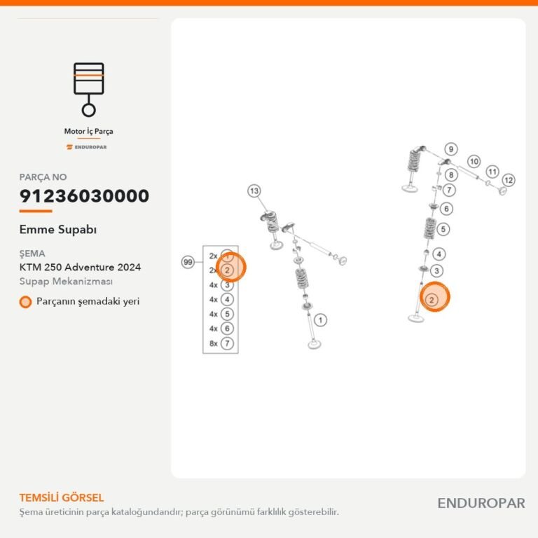 Emme Supabı 91236030000 parça şeması