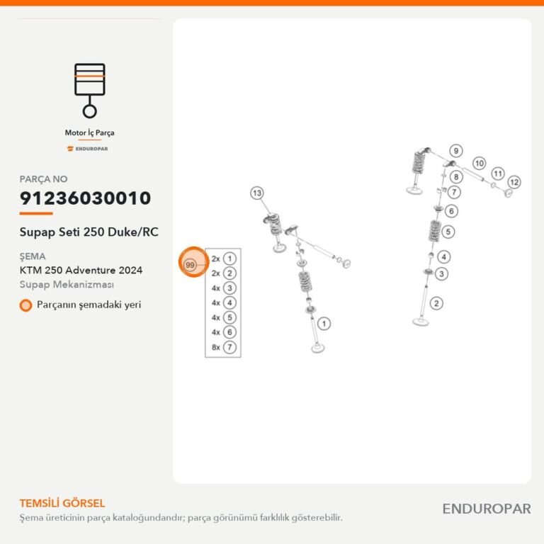 Supap Seti 250 Duke/RC 91236030010 parça şeması