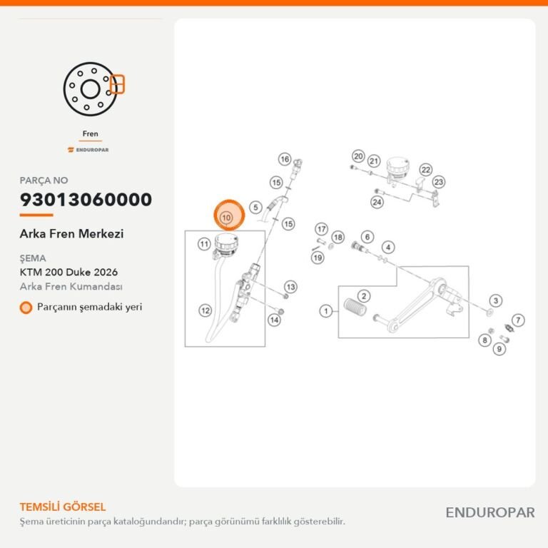 Arka Fren Merkezi 93013060000 parça şeması
