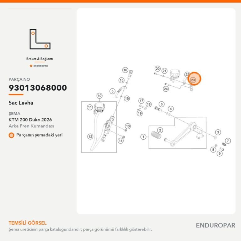 Sac Levha 93013068000 parça şeması