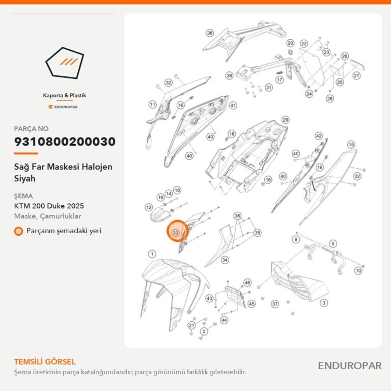 Sağ Far Maskesi Halojen Siyah 9310800200030 parça şeması