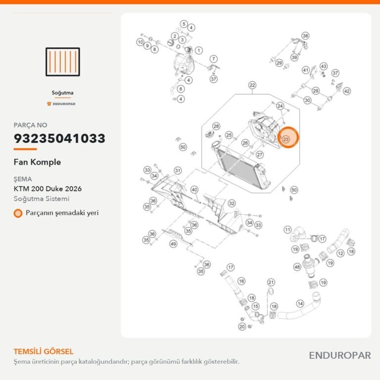Fan Komple 93235041033 parça şeması