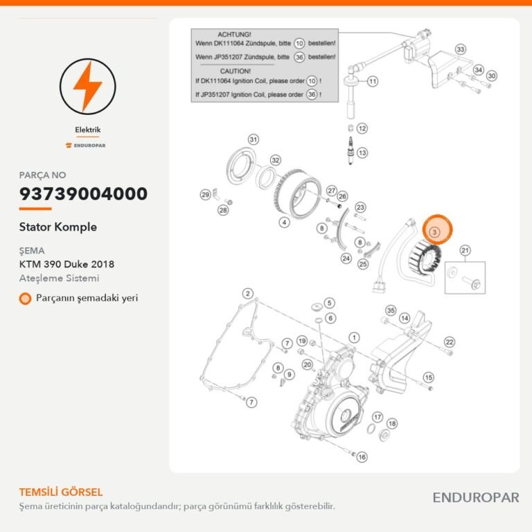 Stator komplet