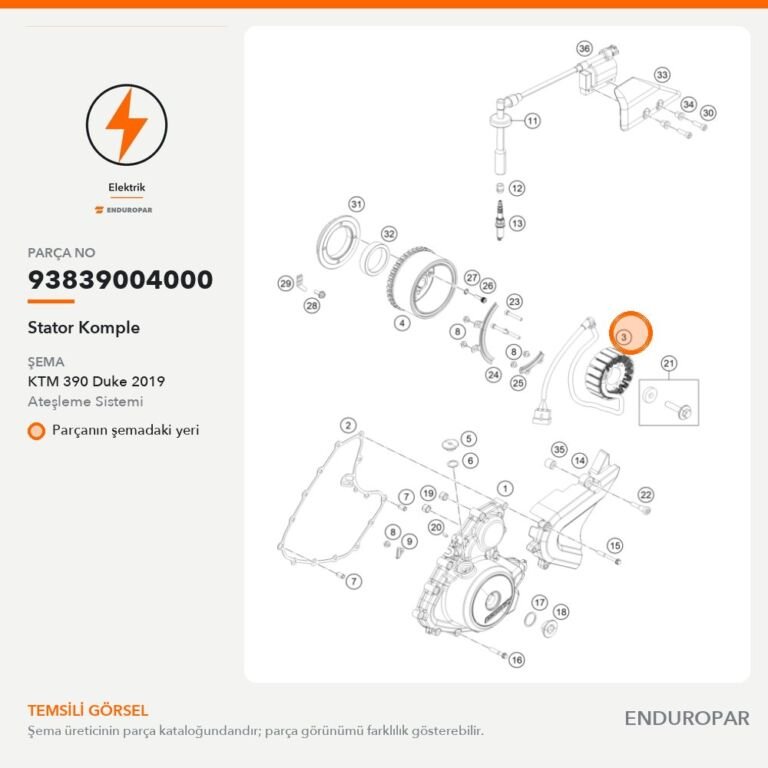 Stator komplet