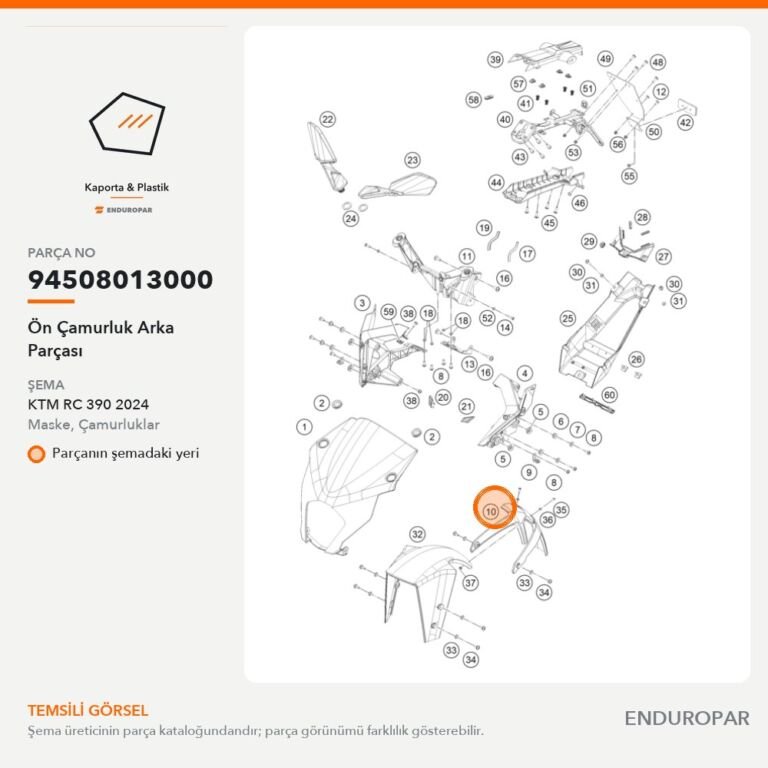Etulokasuojan takaosa