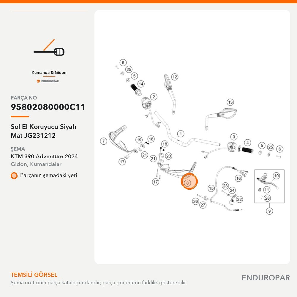 Sol El Koruyucu Siyah Mat JG231212 95802080000C11 parça şeması