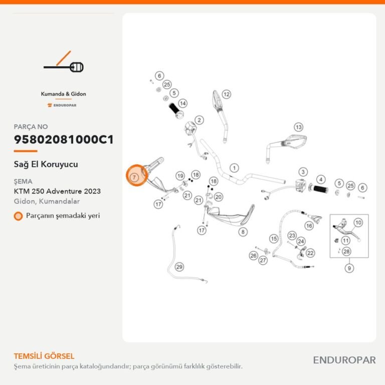 Sağ El Koruyucu 95802081000C1 parça şeması