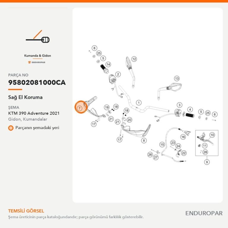 Sağ El Koruma 95802081000CA parça şeması