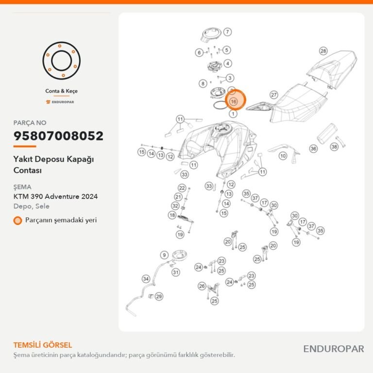 Yakıt Deposu Kapağı Contası 95807008052 parça şeması