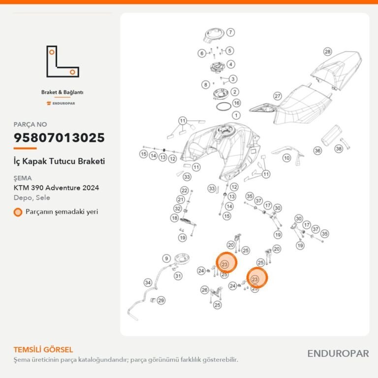 İç Kapak Tutucu Braketi 95807013025 parça şeması