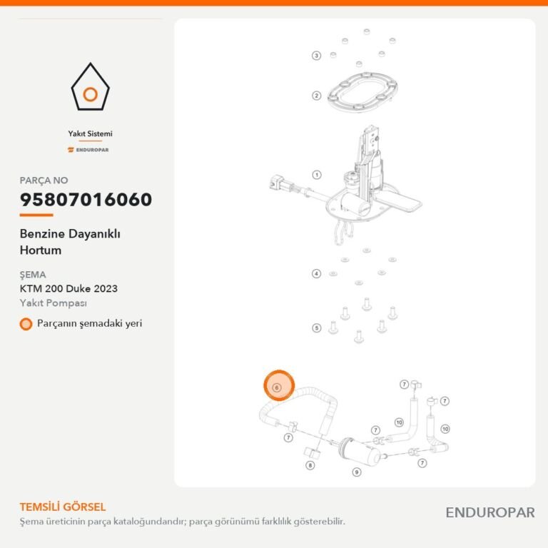 Benzine Dayanıklı Hortum 95807016060 parça şeması