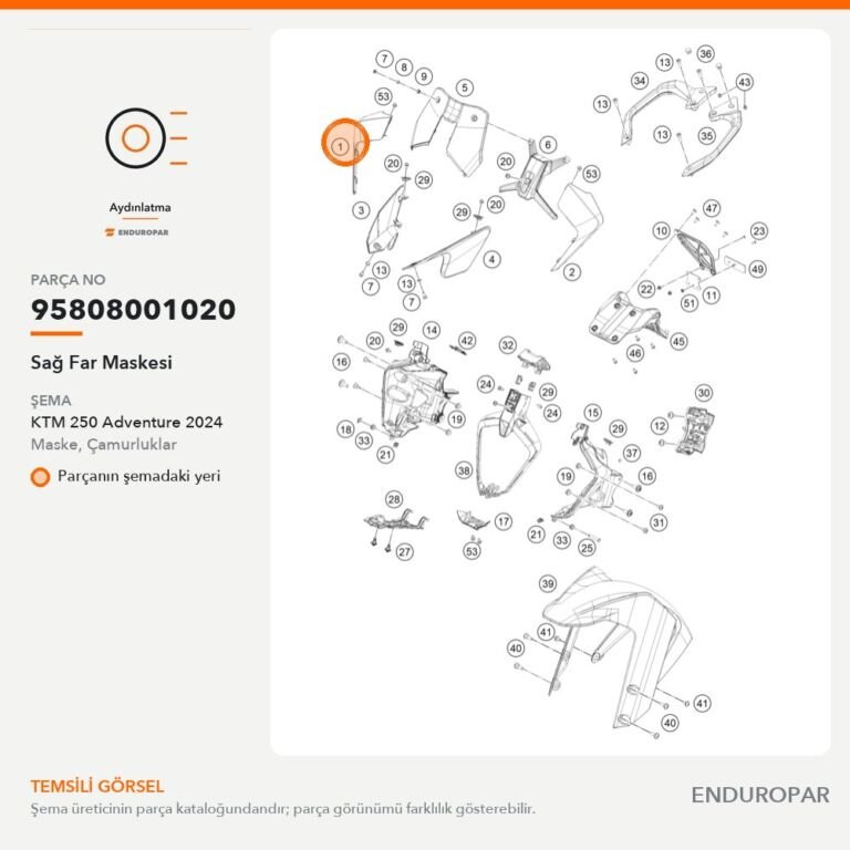 Sağ Far Maskesi 95808001020 parça şeması