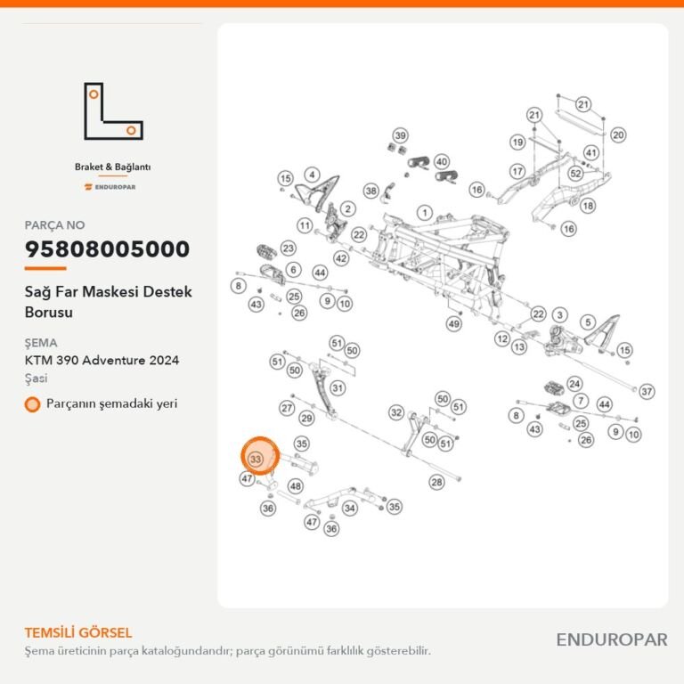 Sağ Far Maskesi Destek Borusu 95808005000 parça şeması