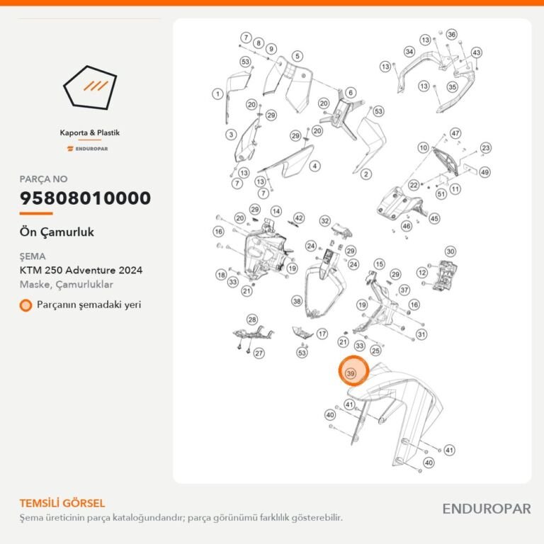 Ön Çamurluk 95808010000 parça şeması