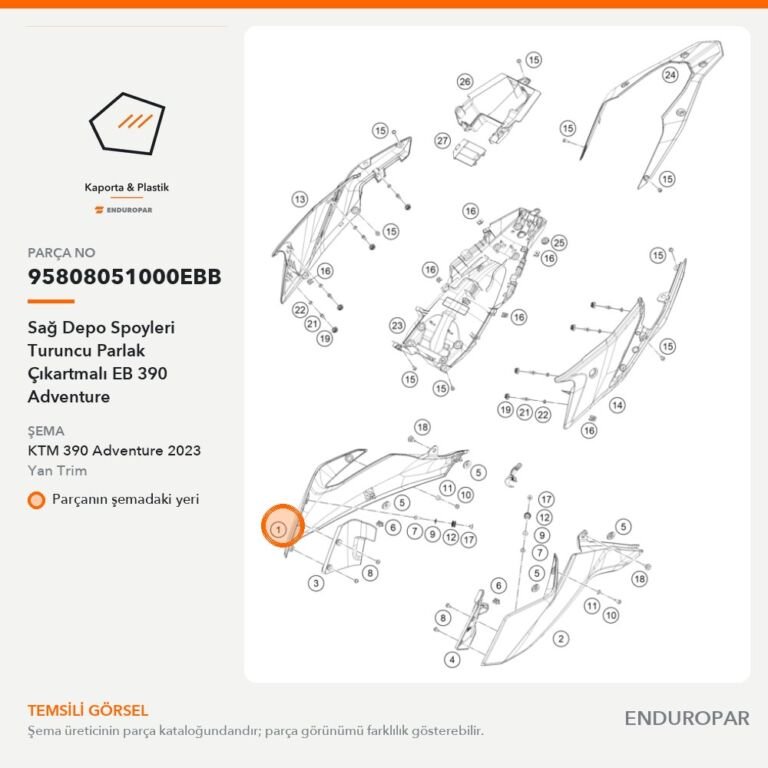 Sağ Depo Spoyleri Turuncu Parlak Çıkartmalı EB 390 Adventure 95808051000EBB parça şeması