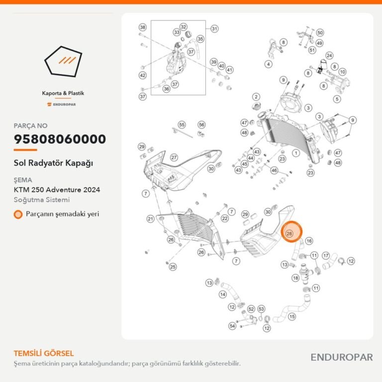 Sol Radyatör Kapağı 95808060000 parça şeması