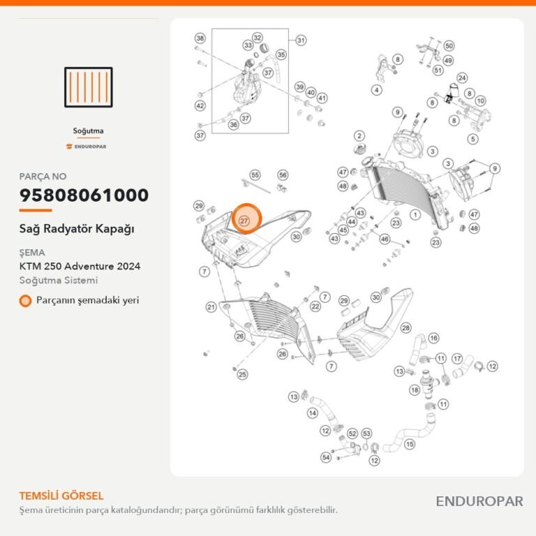 Sağ Radyatör Kapağı 95808061000 parça şeması