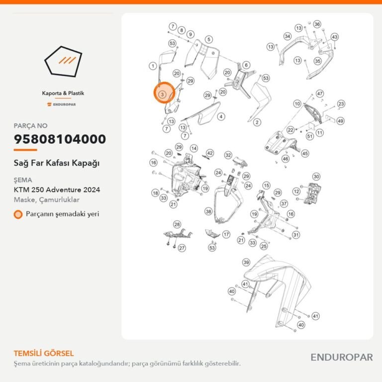 Sağ Far Kafası Kapağı 95808104000 parça şeması