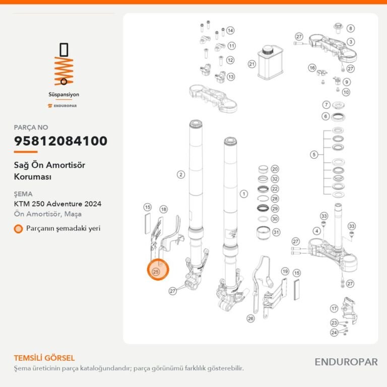 Sağ Ön Amortisör Koruması 95812084100 parça şeması