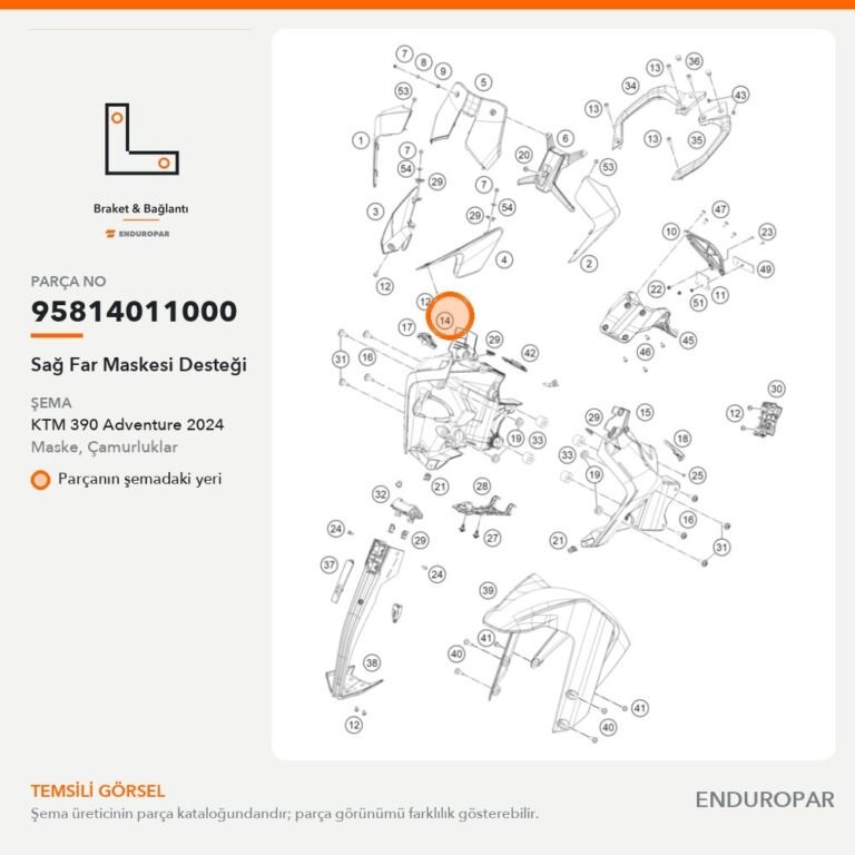 Sağ Far Maskesi Desteği 95814011000 parça şeması