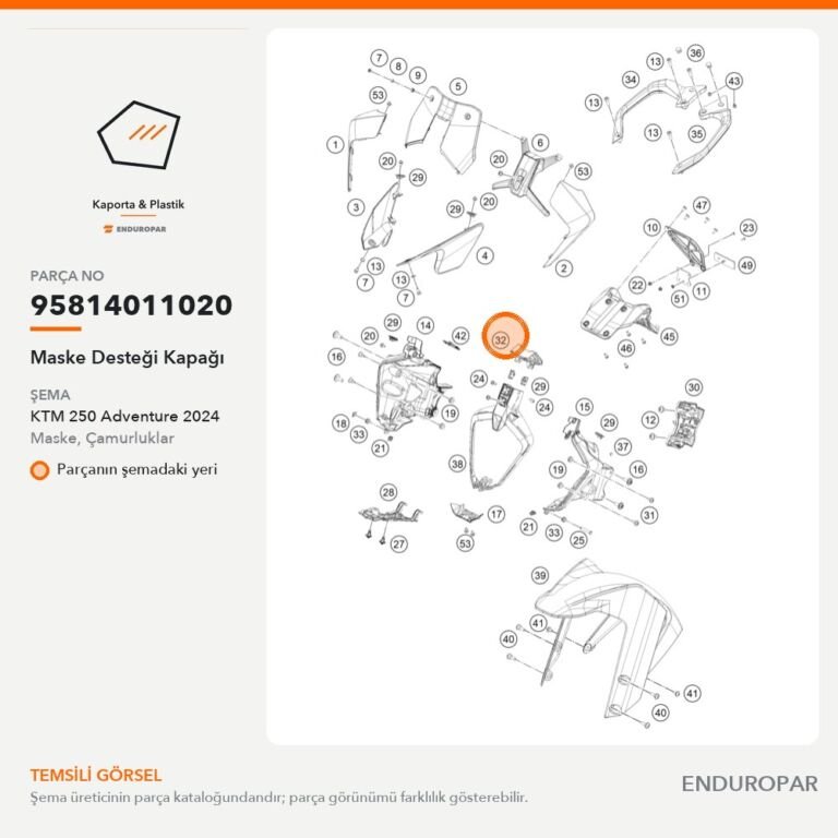 Maske Desteği Kapağı 95814011020 parça şeması