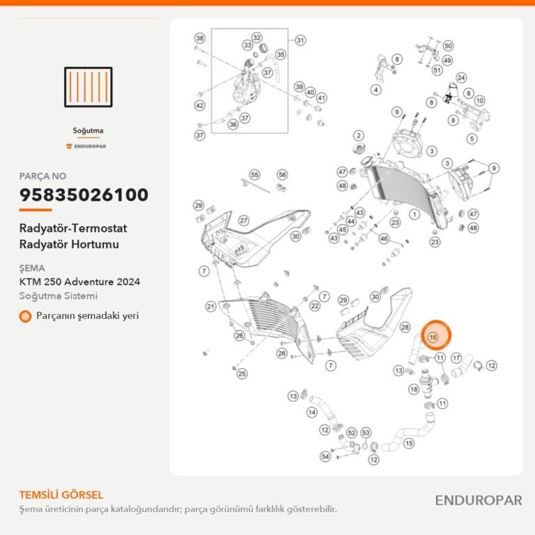 Radyatör-Termostat Radyatör Hortumu 95835026100 parça şeması