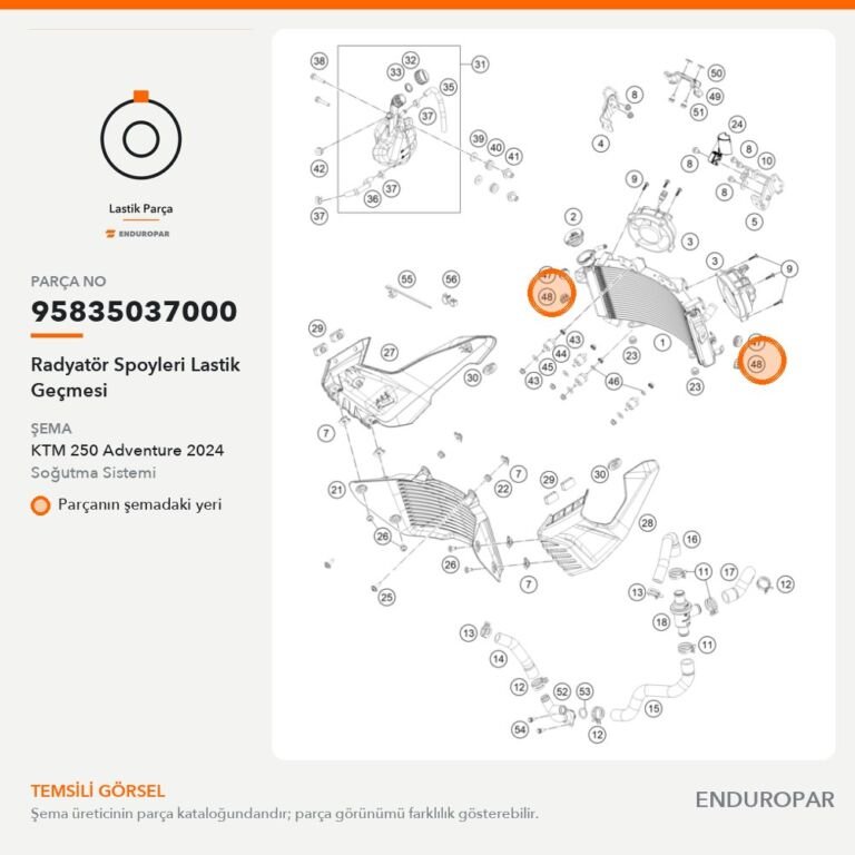Radyatör Spoyleri Lastik Geçmesi 95835037000 parça şeması