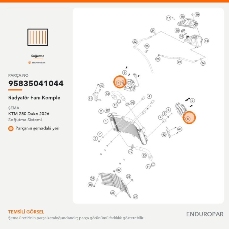 Radyatör Fanı Komple 95835041044 parça şeması