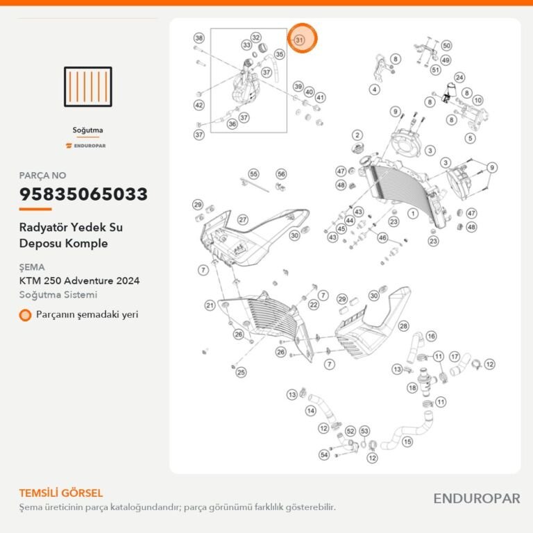 Radyatör Yedek Su Deposu Komple 95835065033 parça şeması