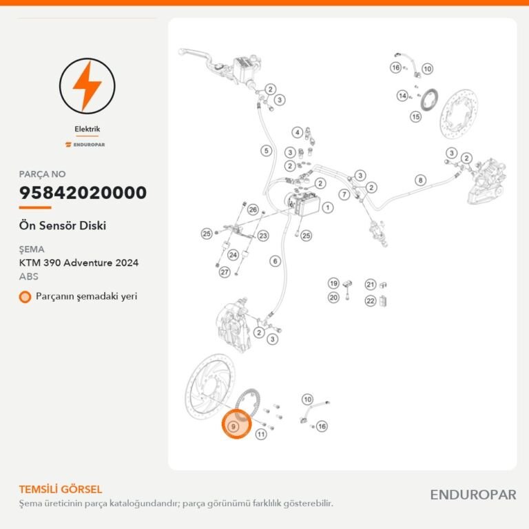 Ön Sensör Diski 95842020000 parça şeması