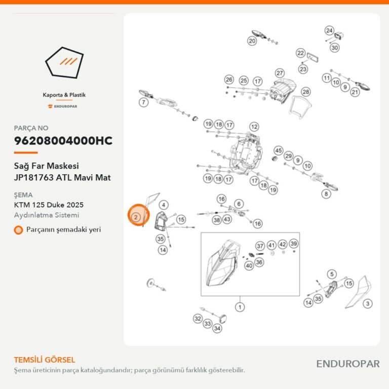 Sağ Far Maskesi JP181763 ATL Mavi Mat 96208004000HC parça şeması
