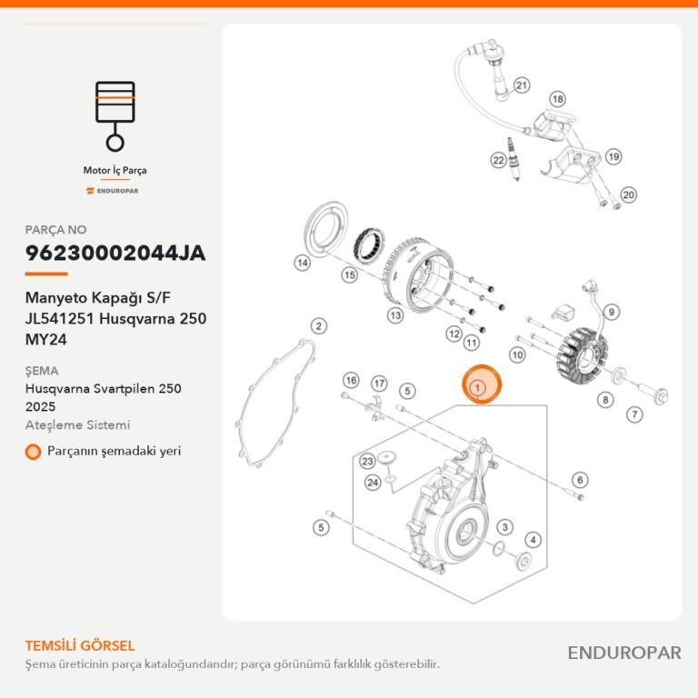 Manyeto Kapağı S/F JL541251 Husqvarna 250 MY24 96230002044JA parça şeması