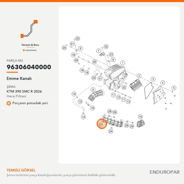 Emme Kanalı 96306040000 parça şeması