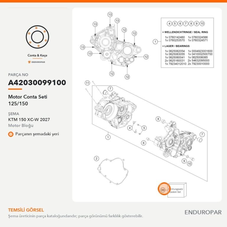 Motor Conta Seti 125/150 A42030099100 parça şeması