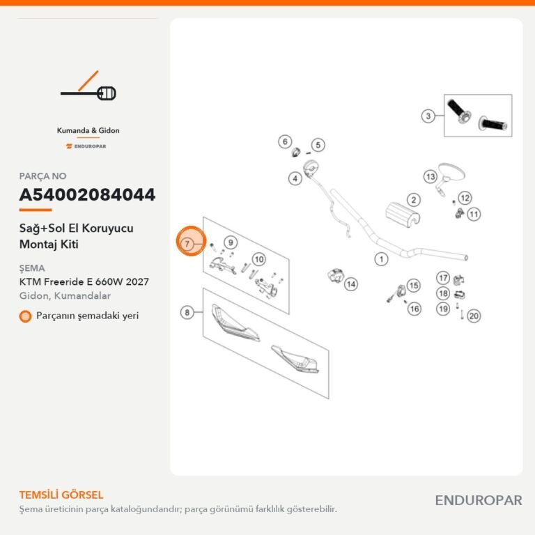 Sağ+Sol El Koruyucu Montaj Kiti A54002084044 parça şeması