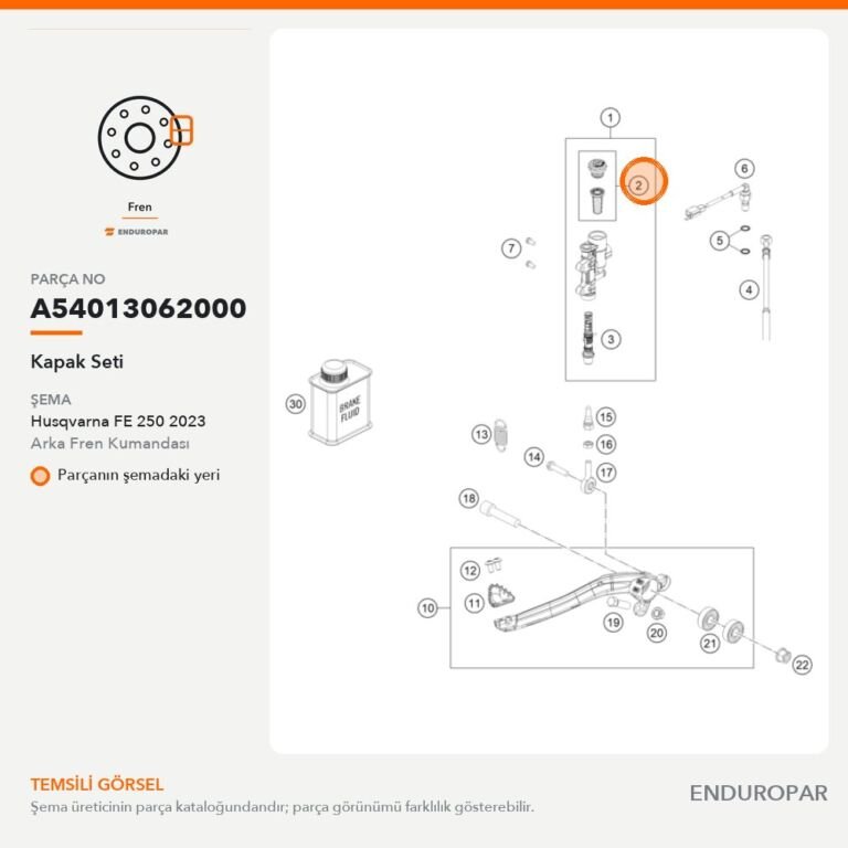 Kapak Seti A54013062000 parça şeması