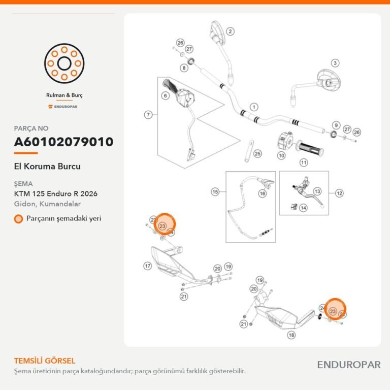 El Koruma Burcu A60102079010 parça şeması
