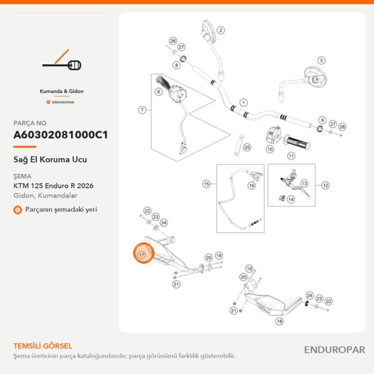 Sağ El Koruma Ucu A60302081000C1 parça şeması
