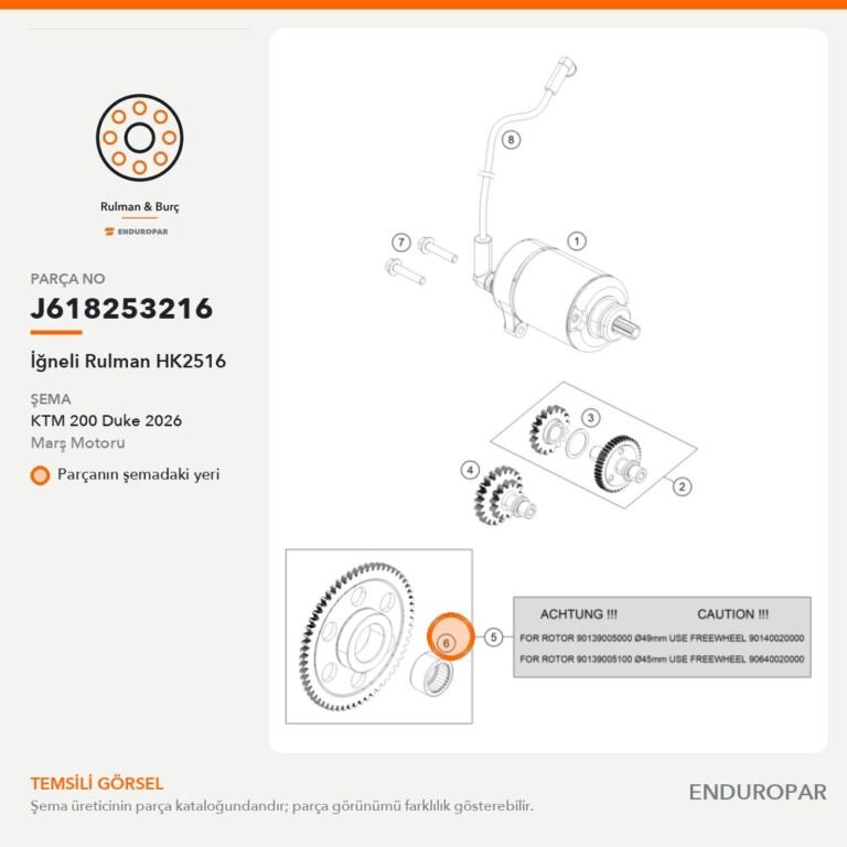 İğneli Rulman HK2516 J618253216 parça şeması