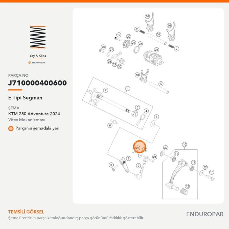 E Tipi Segman J710000400600 parça şeması
