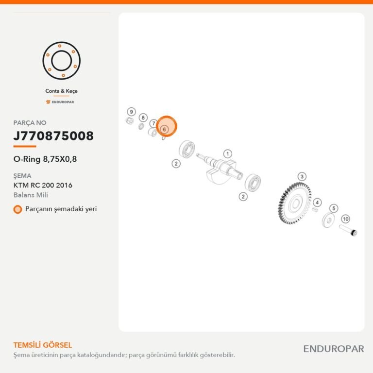 O-Ring 8,75X0,8 J770875008 parça şeması