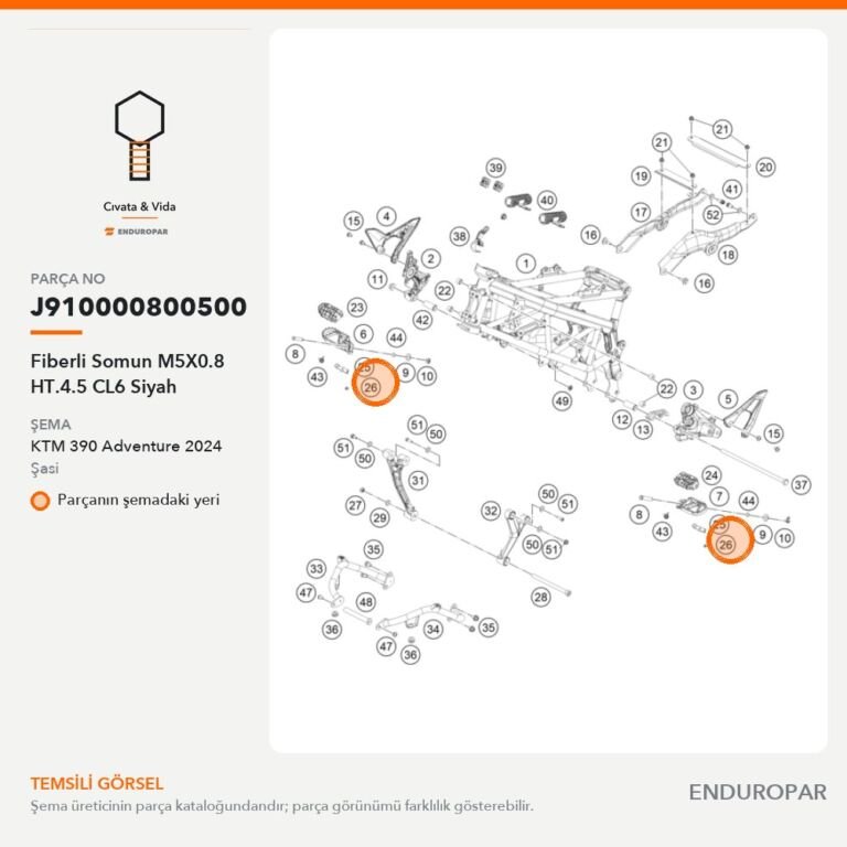 Fiberli Somun M5X0.8 HT.4.5 CL6 Siyah J910000800500 parça şeması