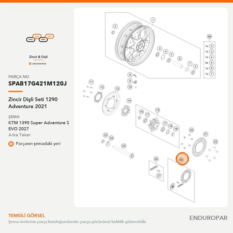 Zincir Dişli Seti 1290 Adventure 2021 SPAB17G421M120J parça şeması