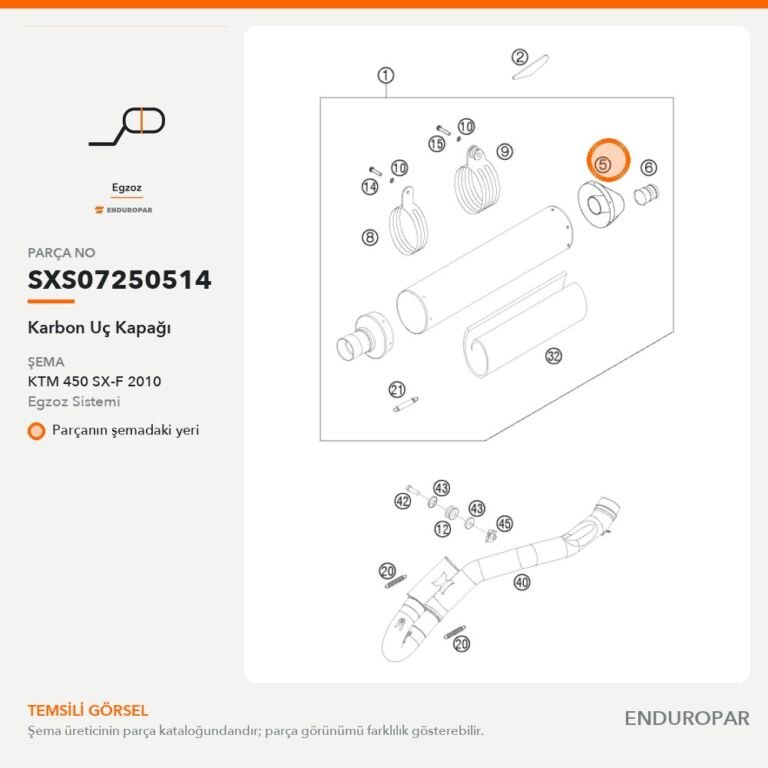 Karbon Uç Kapağı SXS07250514 parça şeması